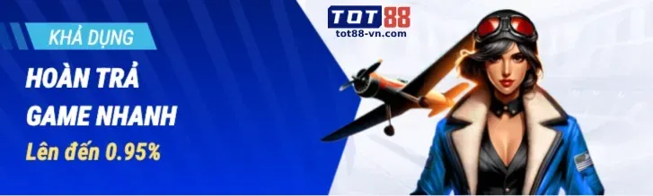 Thưởng Chào Mừng W88HN Win